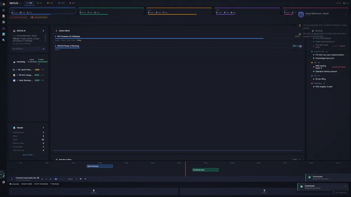 NEXUS Dashboard — AI-powered business cockpit showing tasks, calendar, email, and analytics in one screen